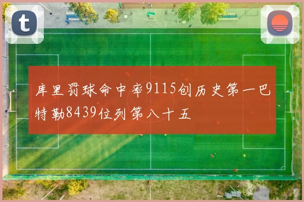 库里罚球命中率9115创历史第一巴特勒8439位列第八十五