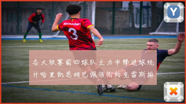 各大联赛前四球队主力中锋进球统计哈里凯恩姆巴佩领衔约克雷斯排名倒数第二